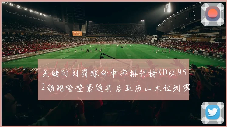 关键时刻罚球命中率排行榜KD以952领跑哈登紧随其后亚历山大位列第六